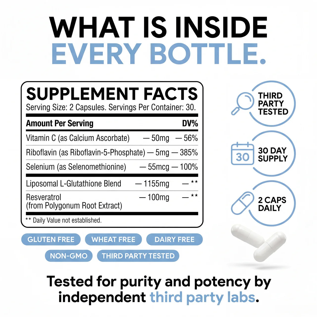ElevenHerbs Liposomal Glutathione