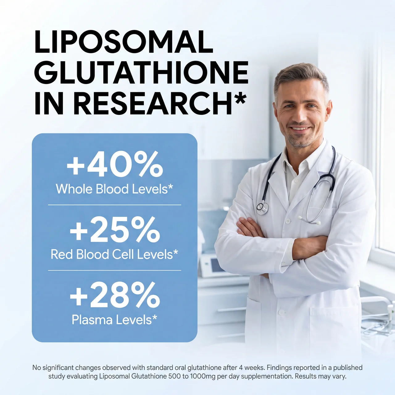 ElevenHerbs Liposomal Glutathione