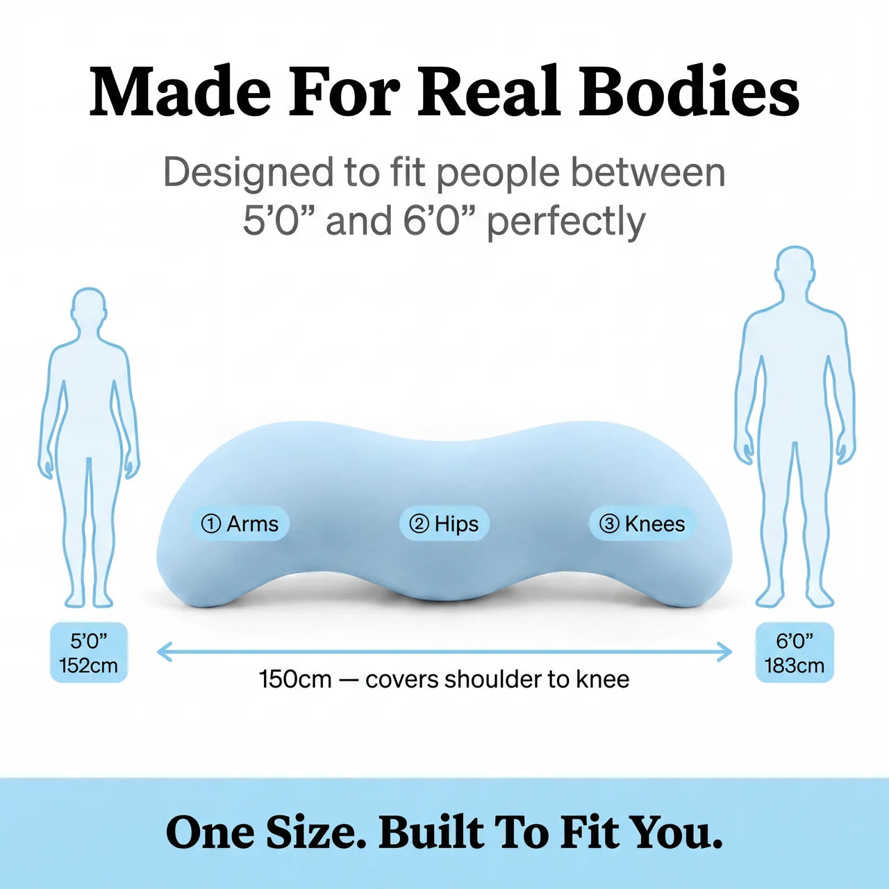 The Risely BodyAlign Pillow Risely