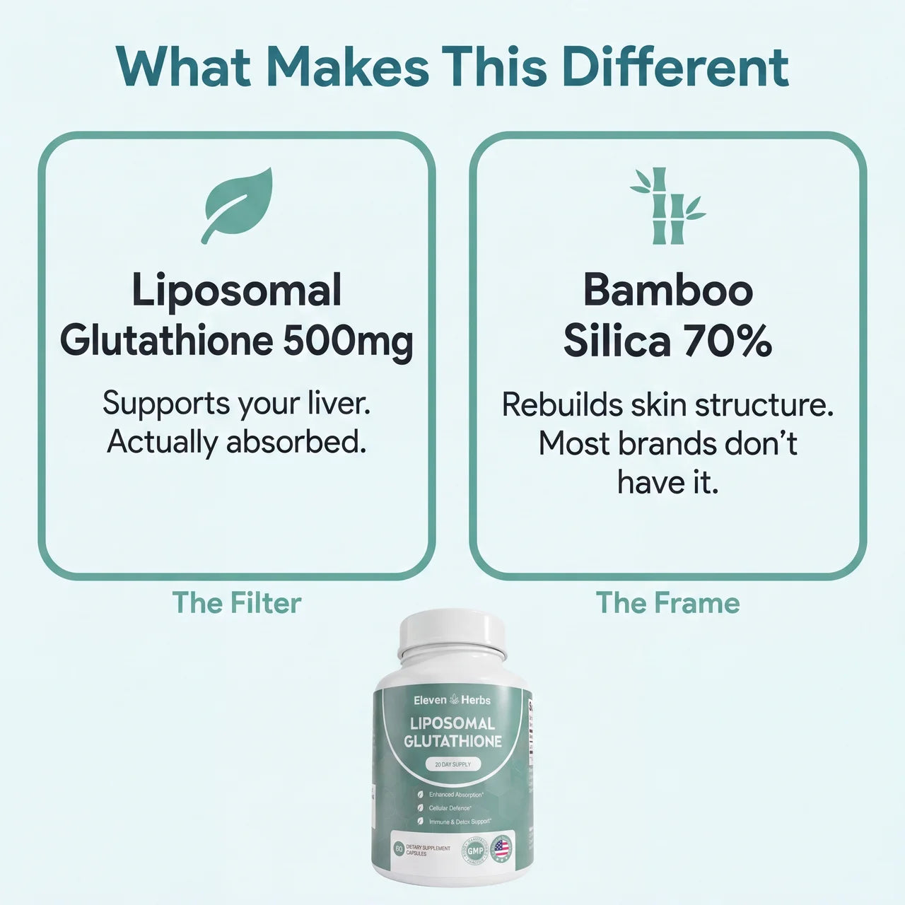 Eleven Herbs Liposomal Glutathione